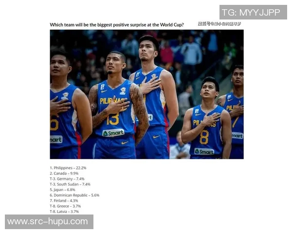 FIBA官方实力榜引热议：美国第一中国力压加拿大！