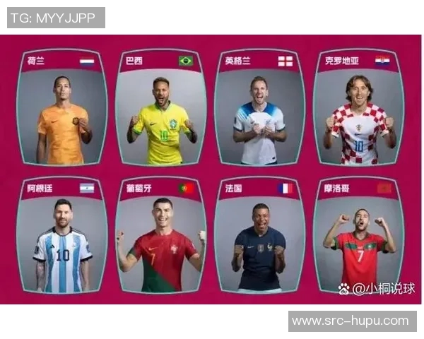 世界杯8强潜在4组强强对阵:阿根廷vs葡萄牙、巴西vs英格兰等 世界杯8强潜在4组强强对阵:阿根廷vs葡萄牙、巴西vs英格兰等