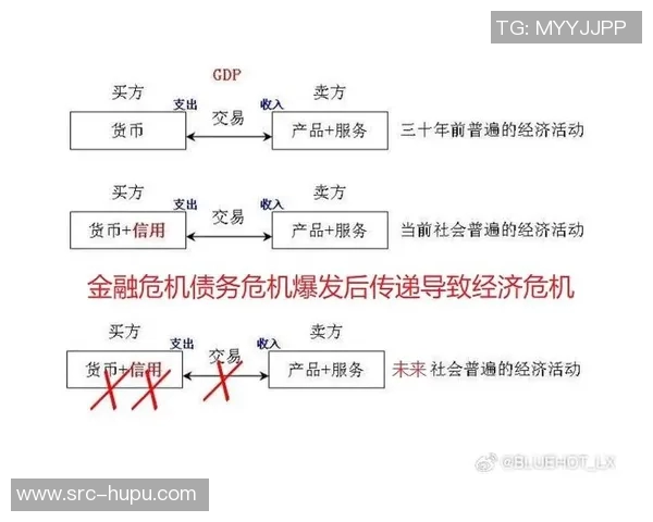 若根据2010年至2025年的市场通胀进行调整，财富增长的新逻辑